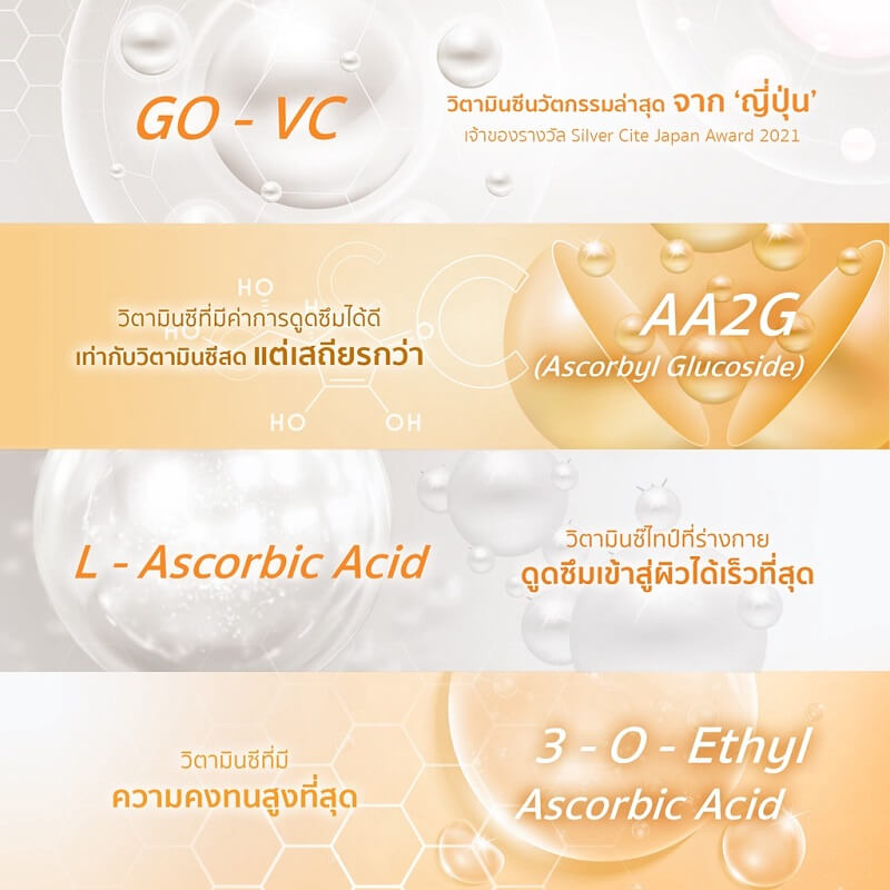 BRYG Vc 4 Types Vitamin C Bright Booster