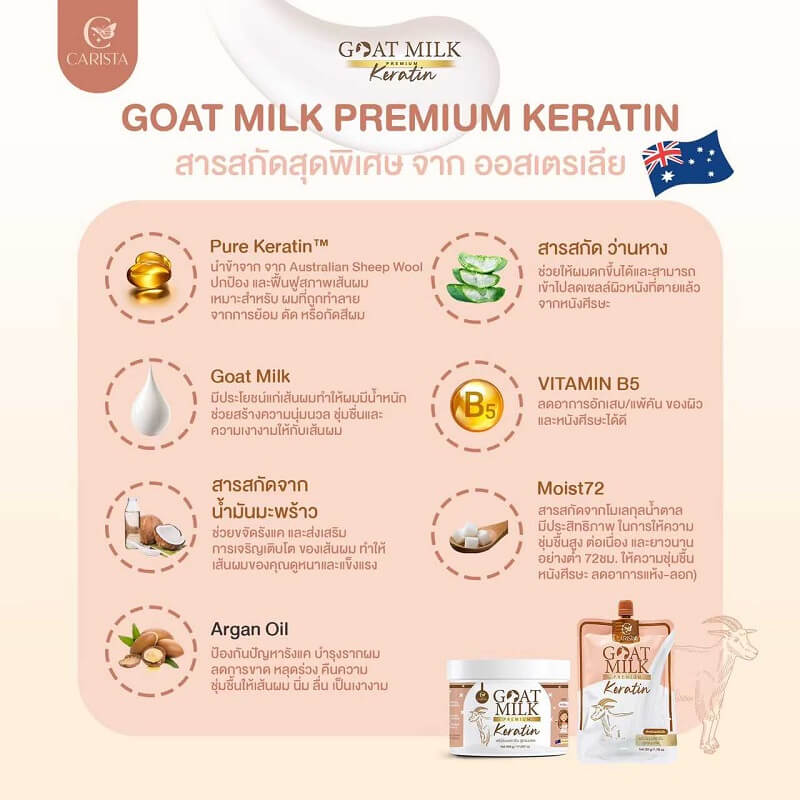 Carista Goat Milk Keratin