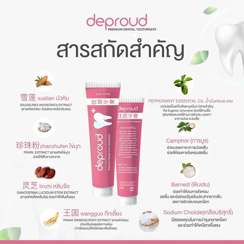 Deproud Premium Dental Care Toothpaste