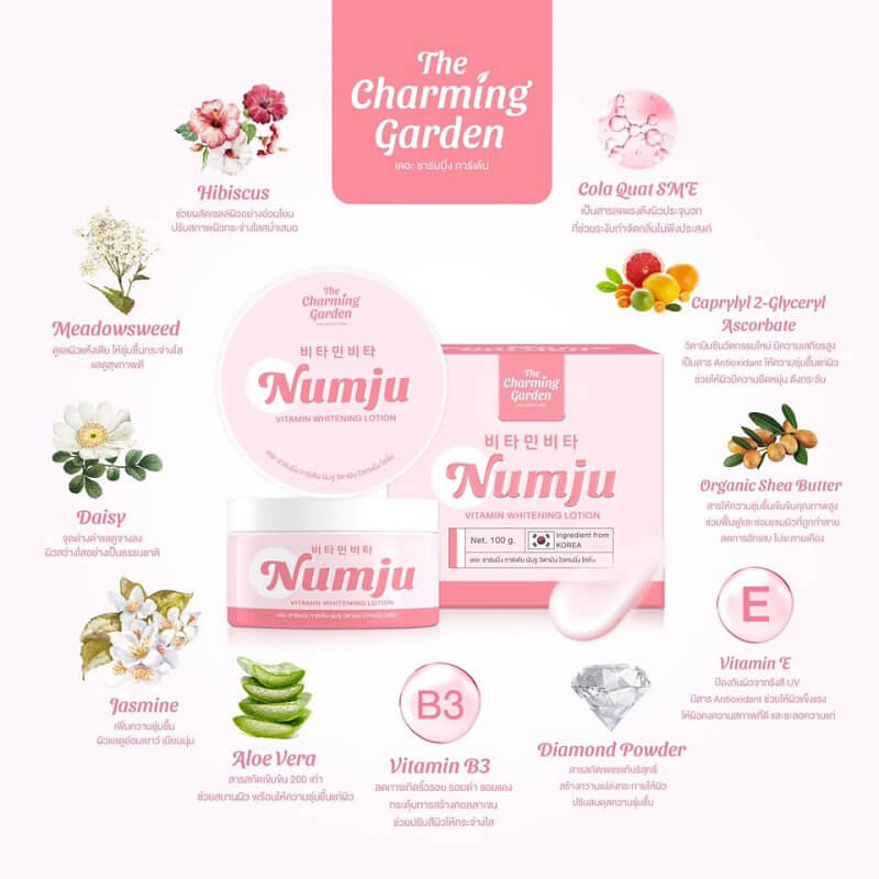 Numju Vitamin Whitening Lotion