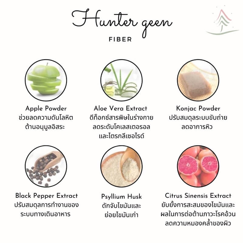 Hunter Geen Fiber