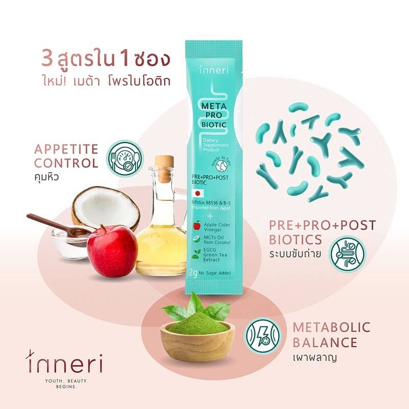 Inneri Meta Probiotic