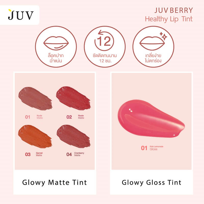 Juv Berry Glowy Gloss Tint 