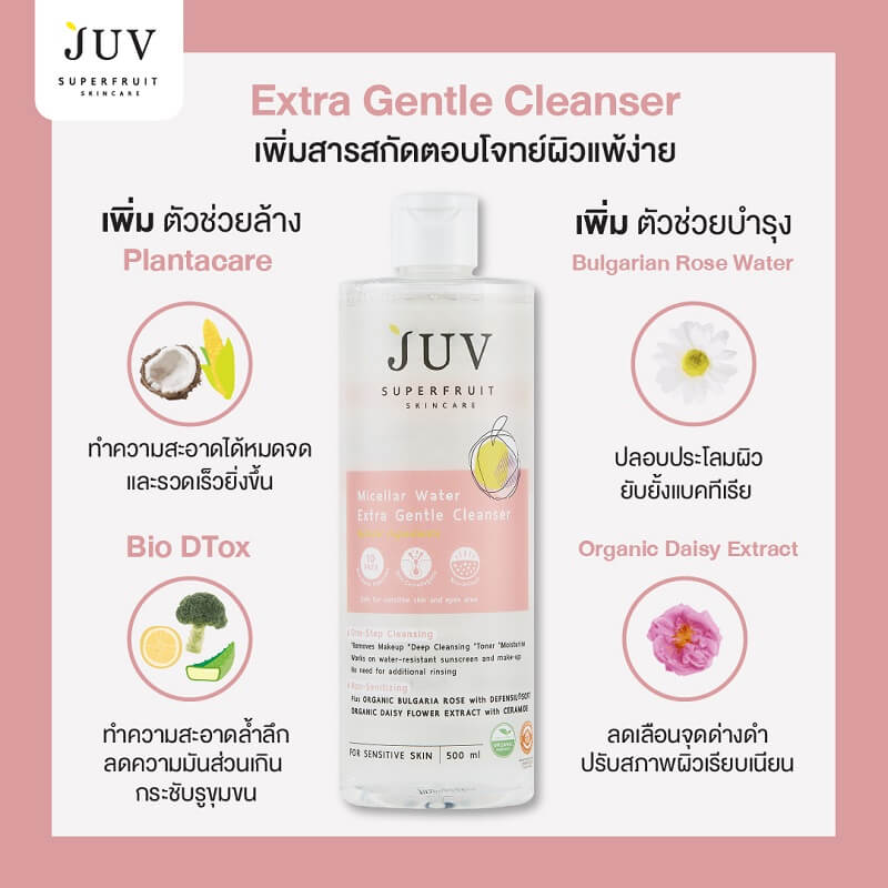 Juv Micellar Water Extra Gentle Cleanser