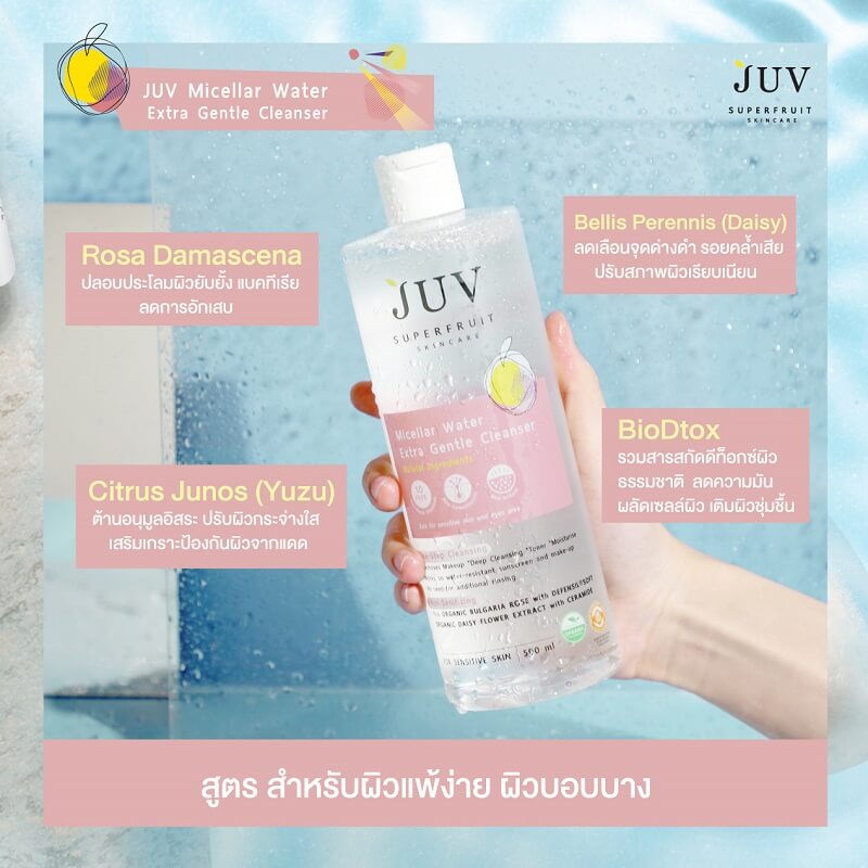 Juv Micellar Water Extra Gentle Cleanser