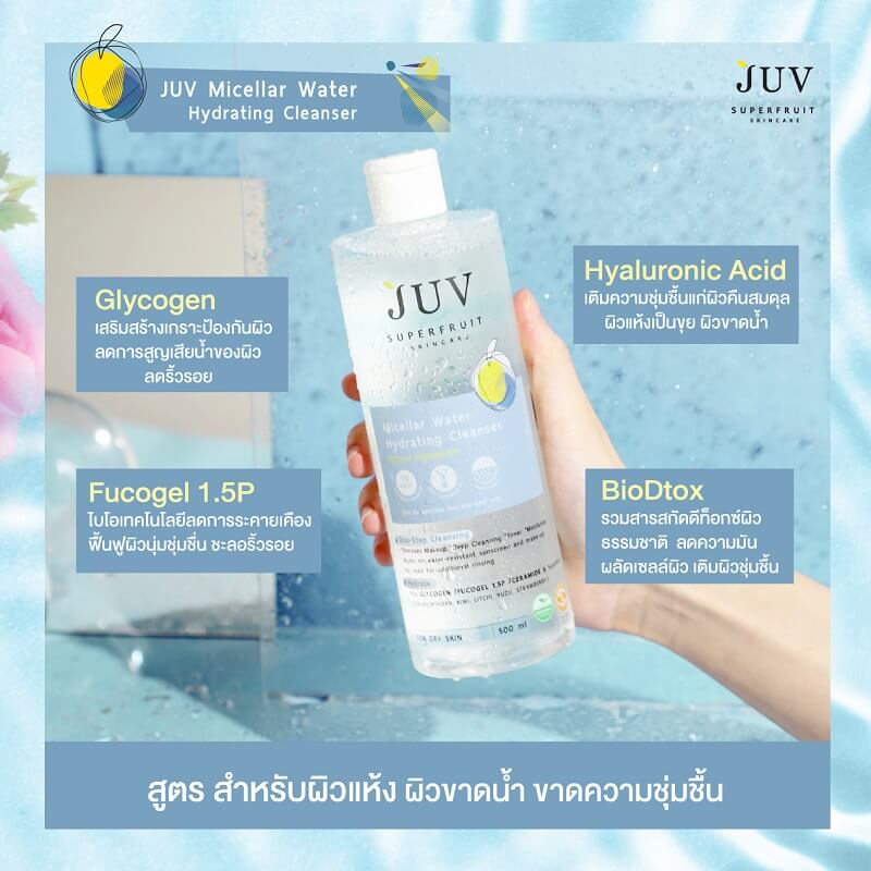 Juv Micellar Water Hydrating Cleanser