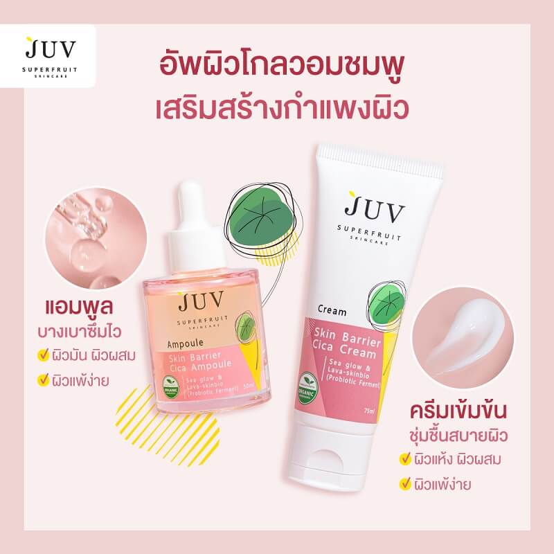 Juv Skin Barrier Cica Ampoule