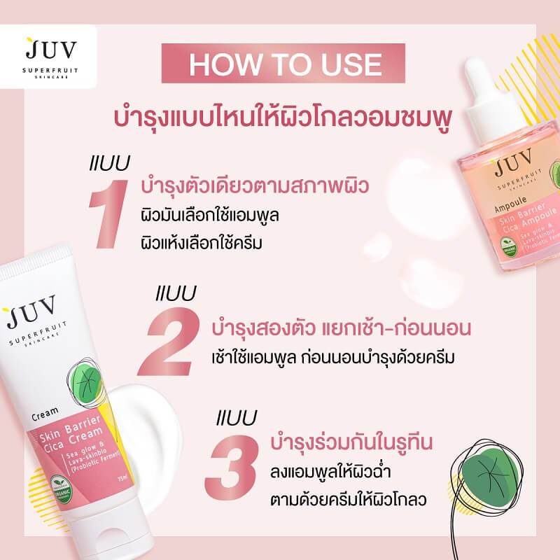 Juv Skin Barrier Cica Ampoule