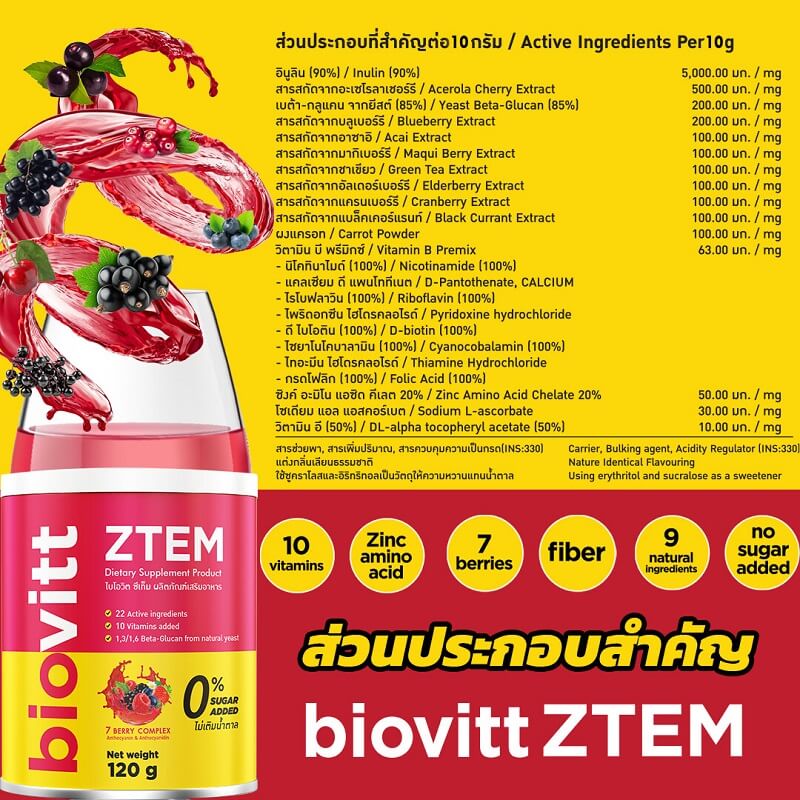 Biovitt Ztem