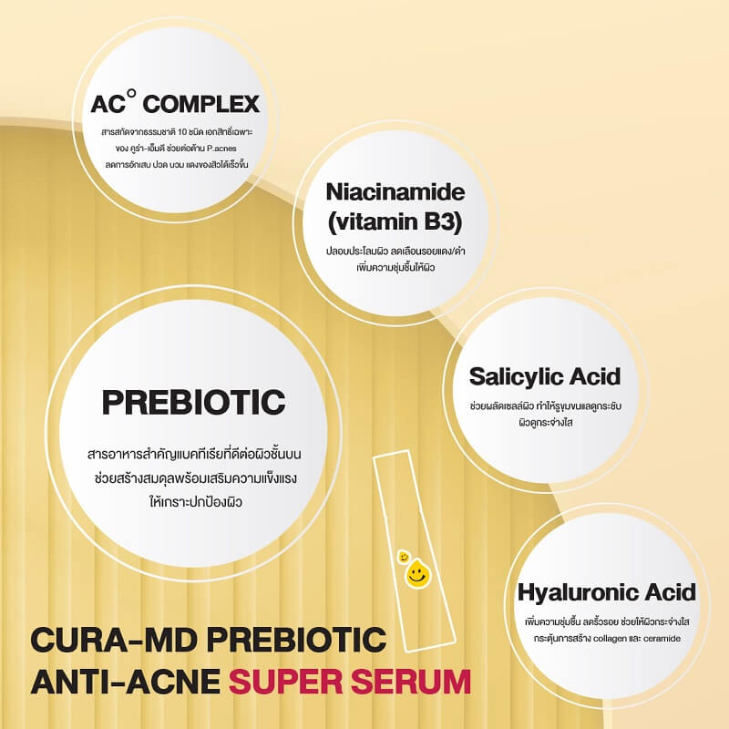 Cura-MD Prebiotic Anti-Acne Super Serum