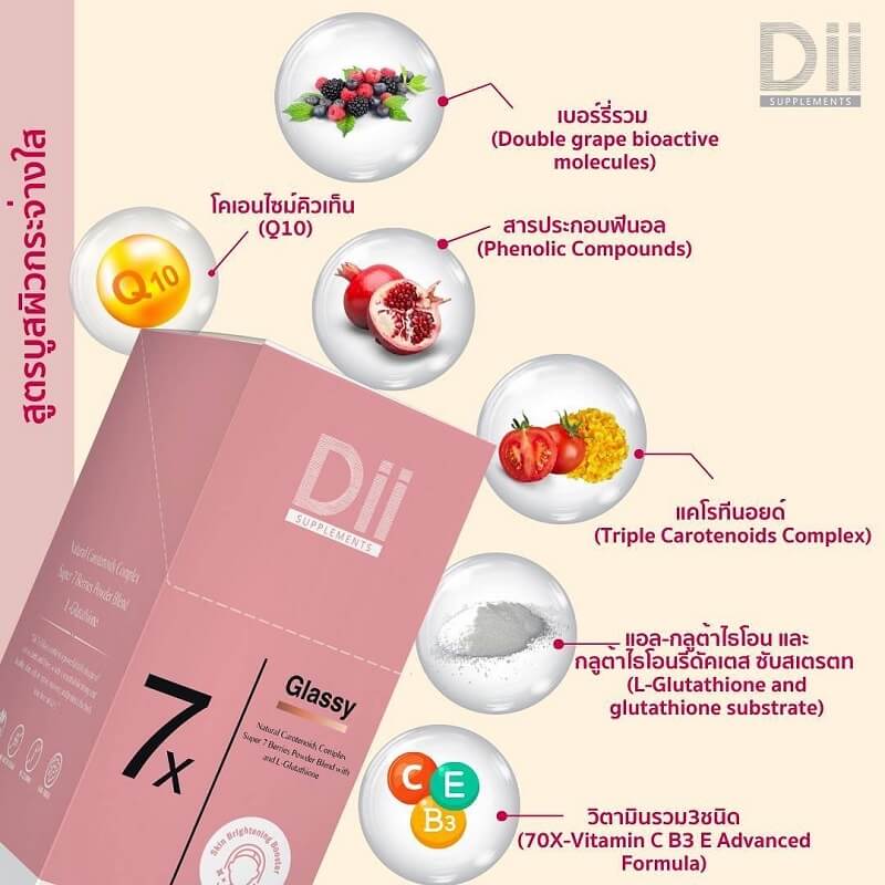 Dii Supplements No.7x Glassy