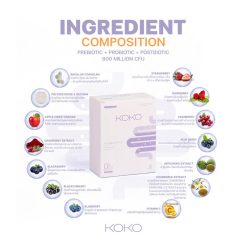 Kobiotic Kyoho Grape Flavour