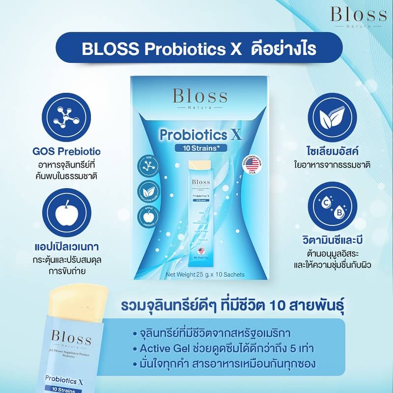 Bloss Jeli Probiotics