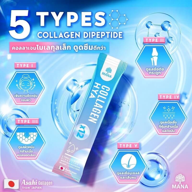 Mana Collagen H.Y.A.