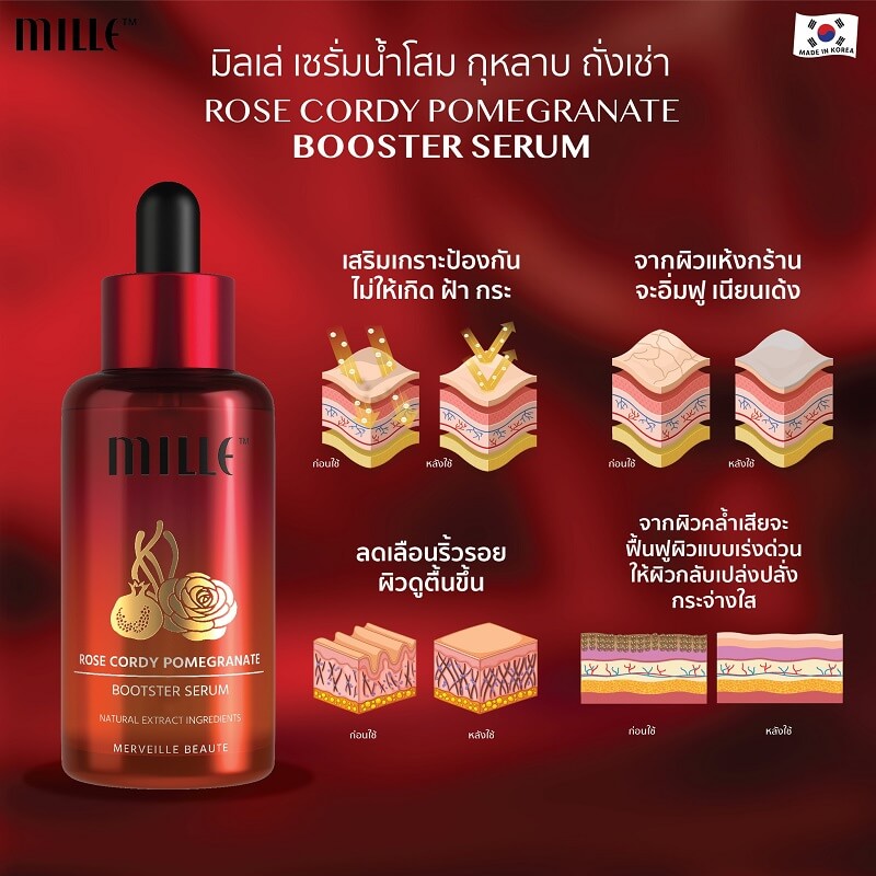 Mille Rose Cordy Pomegranate Booster Serum