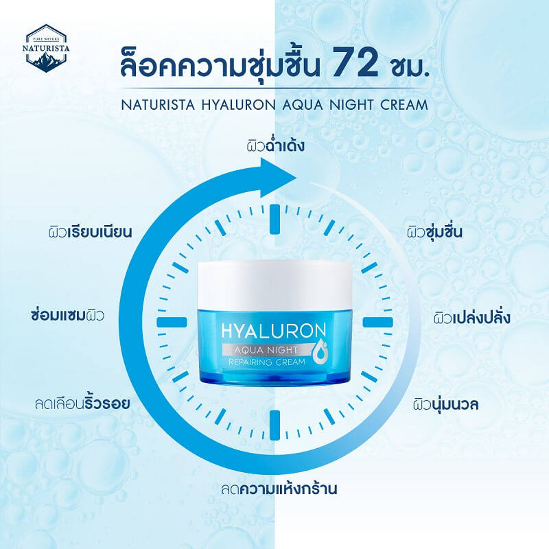 Naturista Hyaluron Aqua Night Repairing Cream