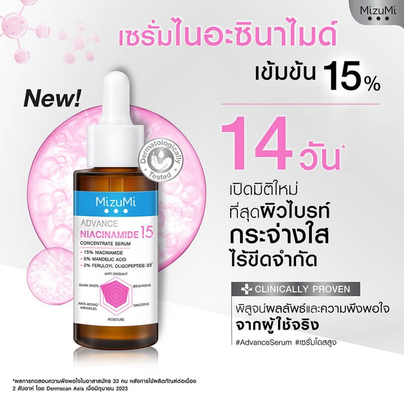 Mizumi Advance Niacinamide 15 Concentrate Serum