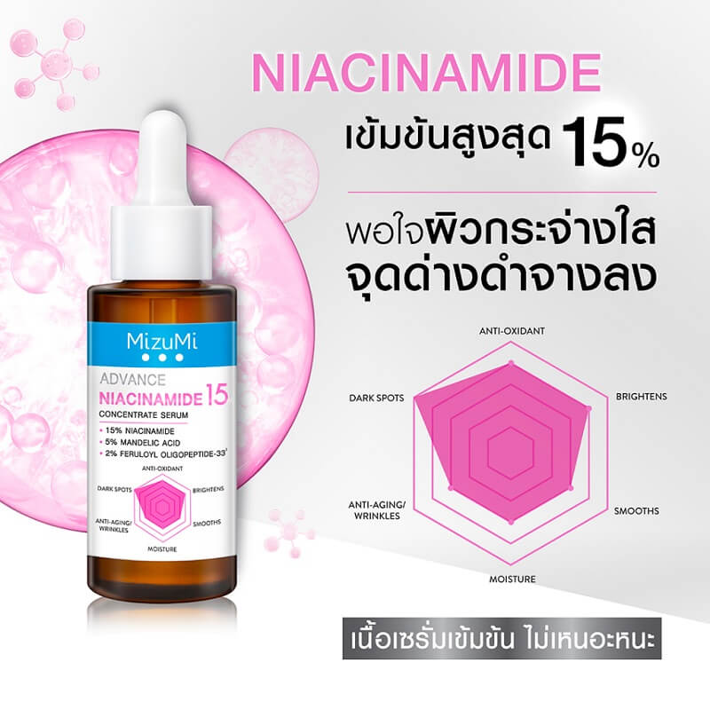 Mizumi Advance Niacinamide 15 Concentrate Serum