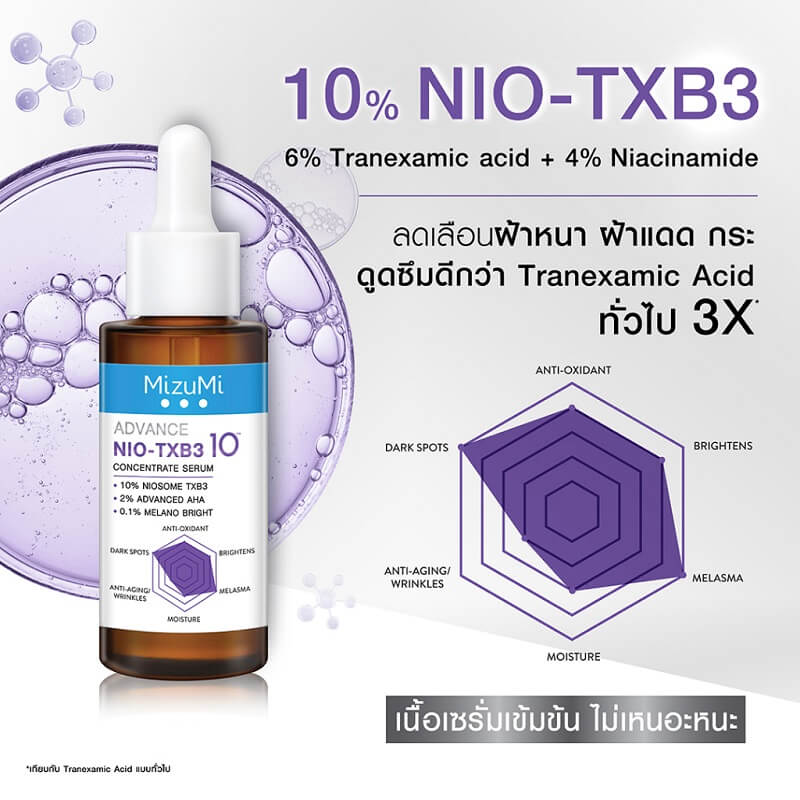Mizumi Advance Nio-TXB3 Concentrate Serum