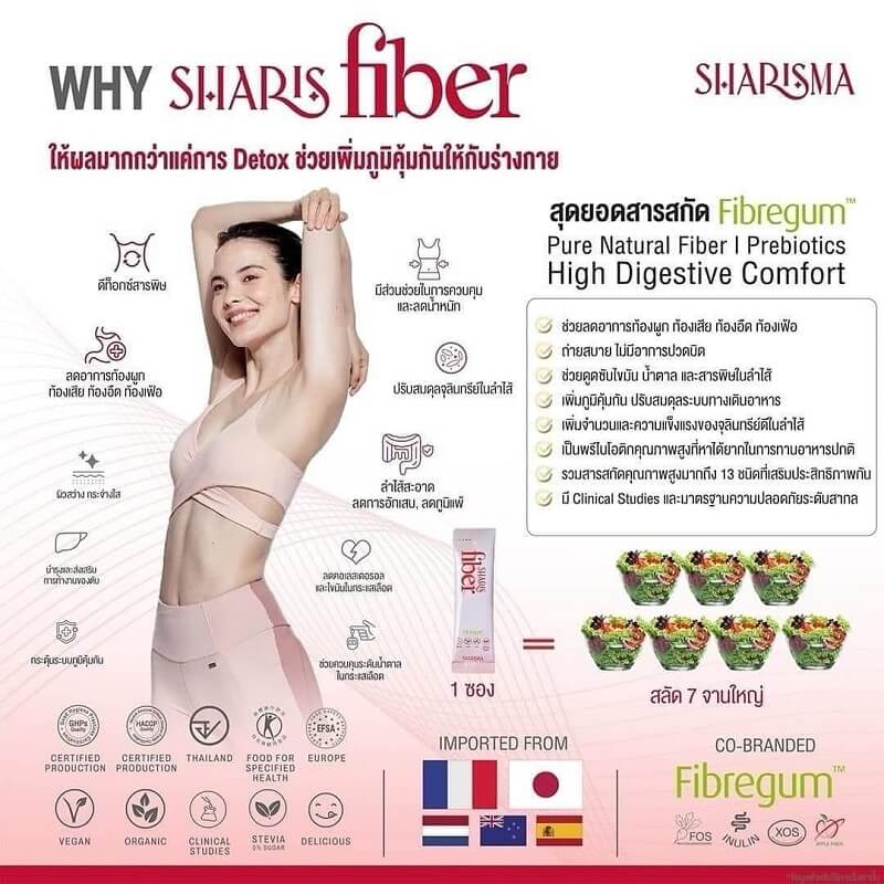 Sharis Fiber