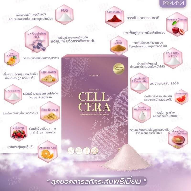 Cell Cera Collagen 