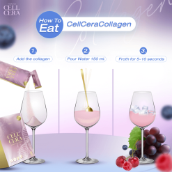 Cell Cera Collagen