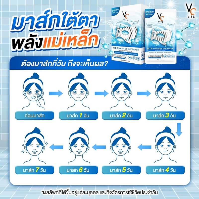 Vit C Magnet Eye Mask by Ratcha - Thailand Best Selling Products ...