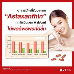 Vida Astaxanthin