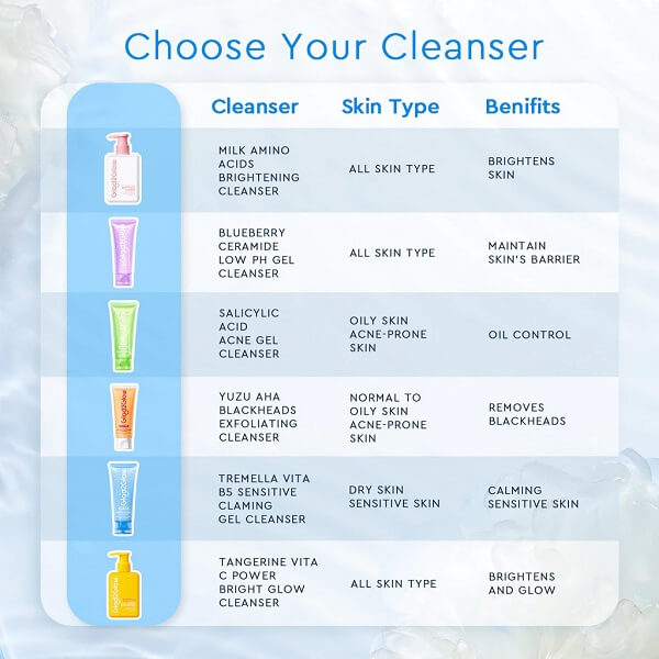 Glad2Glow Tremella Vita B5 Sensitive Calming Gel Cleanser - Image 10