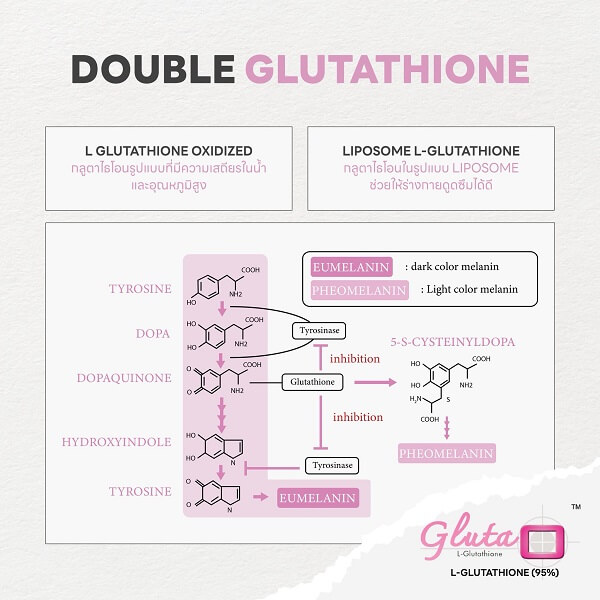 glutathione iv best brand DLE L-Glutathione (Liposomal) 600mg – LipiLab™