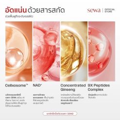 Sewa Ultimate Recovery Treatment Essence