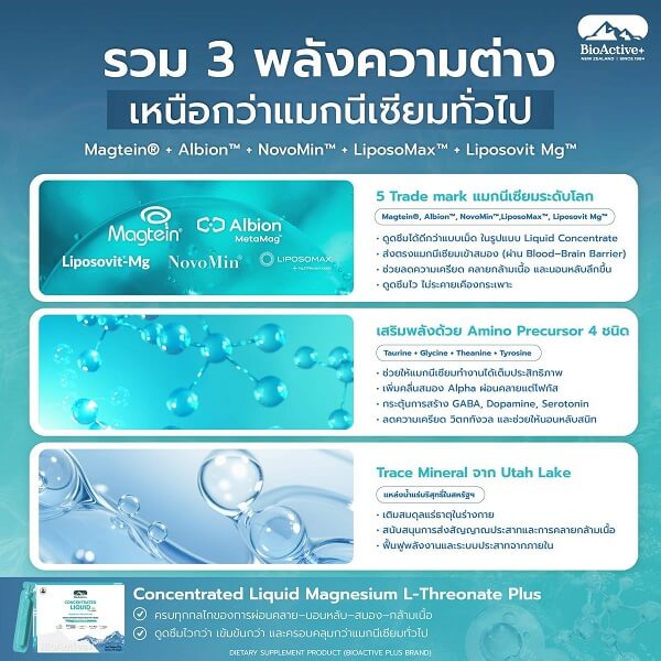 Bioactive+ Concentrated Liquid Magtein Magnesium L-Threonate Plus