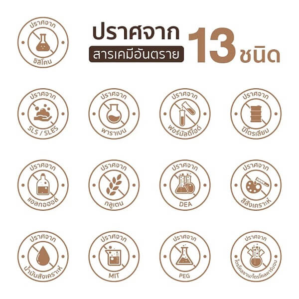 Khaokho Talaypu Coconut Body Scrub - Image 5