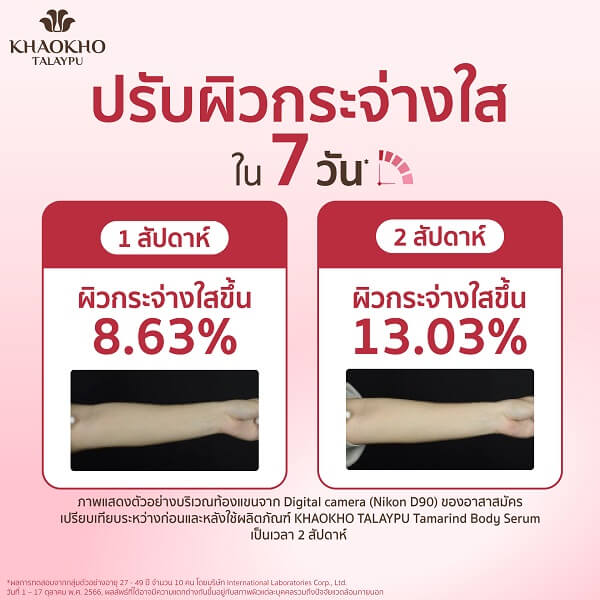 Khaokho Talaypu Tamarind Super Body Serum - Image 8