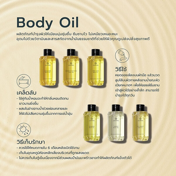 Journal Charm Body Oil - Image 10