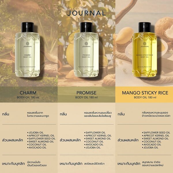 Journal Charm Body Oil - Image 11