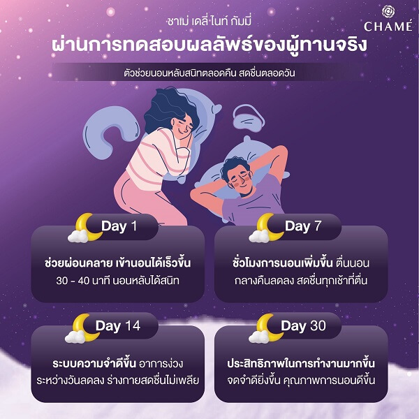 Chame Daily Night Gummy - Image 7
