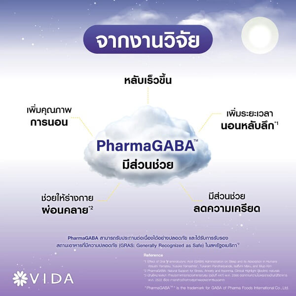 Vida Nite Pharma GABA - Image 4
