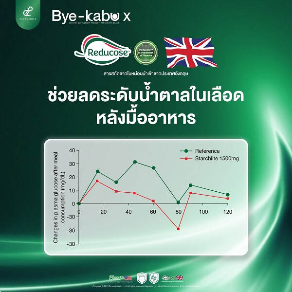 Bye Kabu X by Pananchita - Image 9