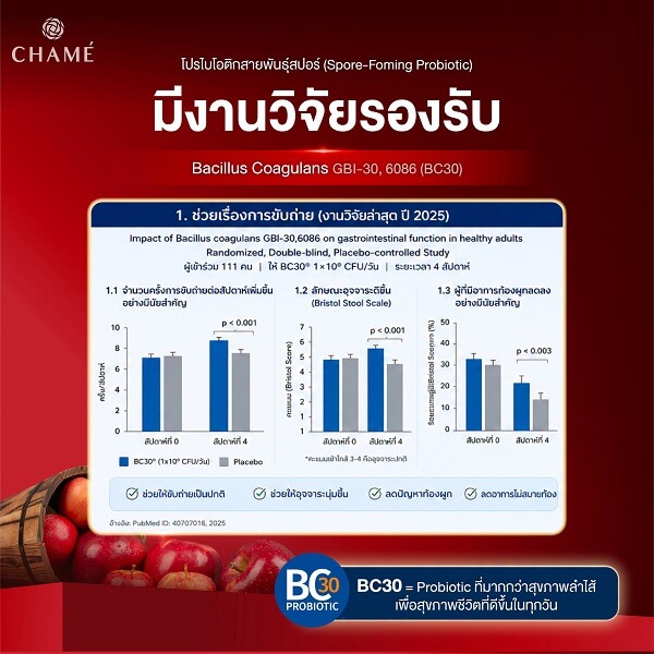 Chame Daily Beli Apple Cider Vinegar Gummy - Image 9
