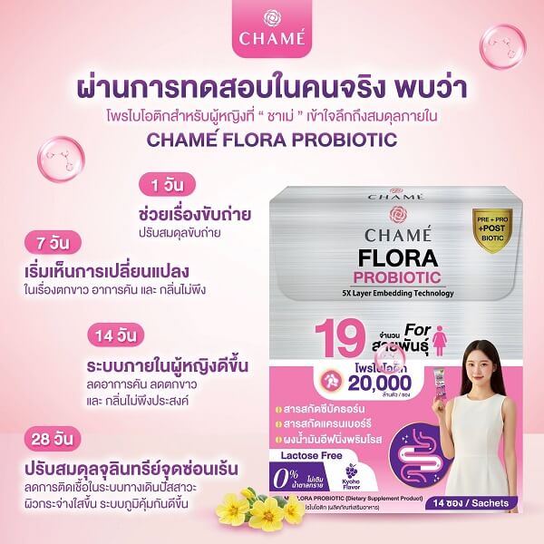 Chame Flora Probiotics - Image 15