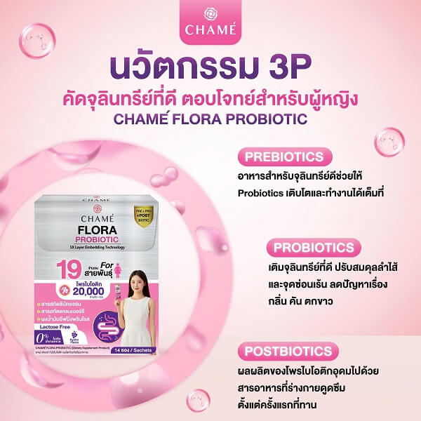 Chame Flora Probiotics - Image 3