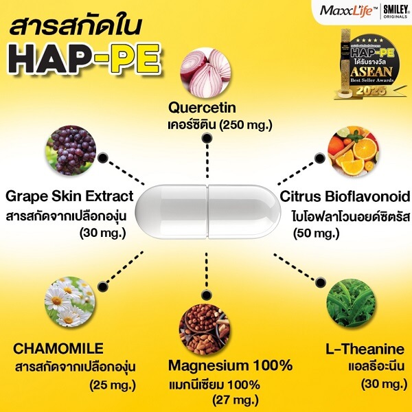 Maxxlife HAP-PE - Image 5