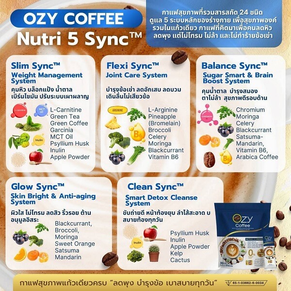 Ozy Coffee - Image 6