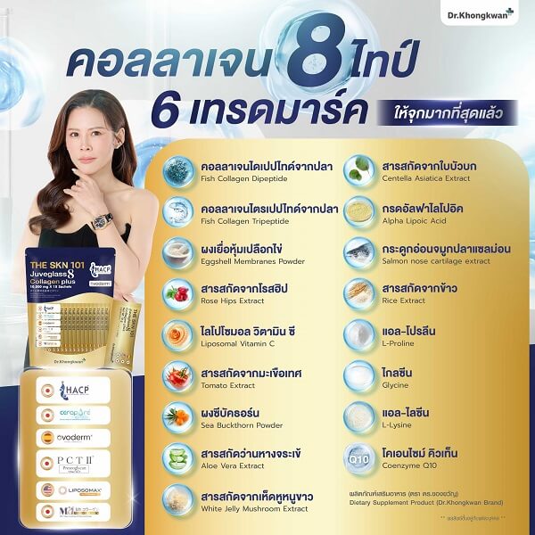 The Skin 101 Juveglass8 Collagen Plus by Dr.Khongkwan - Image 4