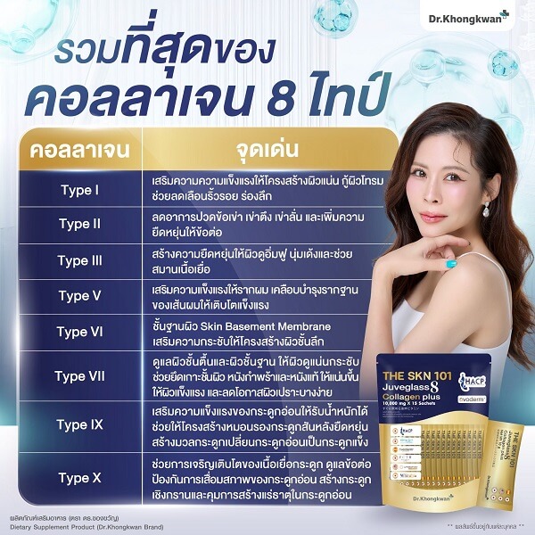 The Skin 101 Juveglass8 Collagen Plus by Dr.Khongkwan - Image 5
