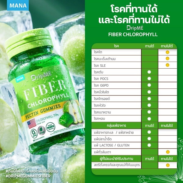 Mana DripME Fiber Chlorophyll Gummies - Image 13